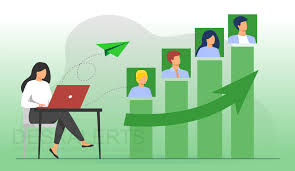 14. KPI based Performance Management System Development:
